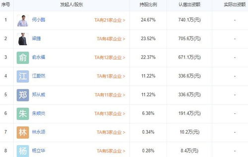 品玩 科技媒體與廣播電視節(jié)目制作公司