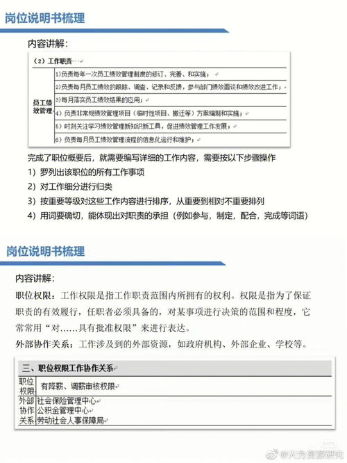 職場其他分享 部門職責及崗位梳理