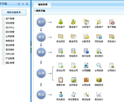 惠化貿(mào)易成功簽約智邦國際ERP系統(tǒng),實現(xiàn)業(yè)務(wù)訂單統(tǒng)籌化管理