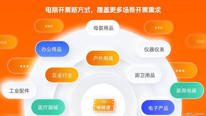 迎戰(zhàn)618!電商數(shù)智化電商開票管家,小望電商通多平臺(tái)聚合自動(dòng)開票