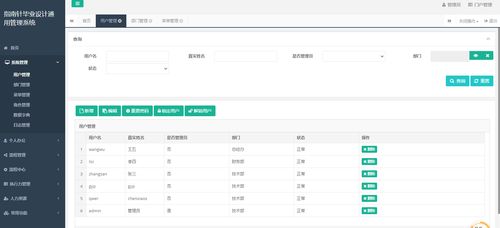 基于springboot實現oa辦公管理系統